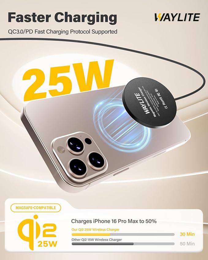 25W Qi2.2 Magnetic Wireless Charger, Fast Charging Pad for iPhone 17/16/15/14/13/12 Series & AirPods, Strong Magnet, Portable for Travel Home Office (Black, 2Pack 10FT)