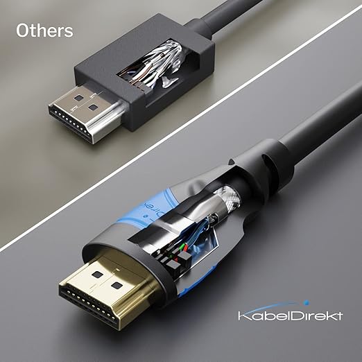 KabelDirekt 4K HDMI Cable – 41ft & Longer HDMI Cables (20ft–75ft) – German-Engineered HDMI Cord – Supports 4K@60Hz, UHD, HDR, ARC, Ethernet – HDMI Cable for HDTV, PC, PS5, Xbox, Switch