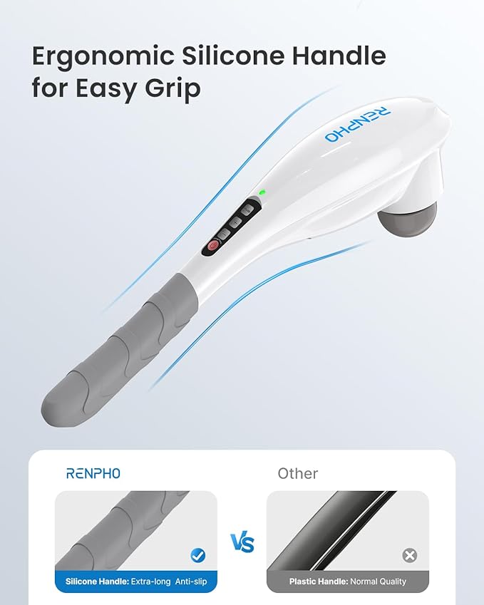 RENPHO Rechargeable Handheld Back Massager, Cordless Electric Neck Massage Tool for Shoulder, Foot, Leg, Calf, Christmas Birthday Gifts for Women and Men