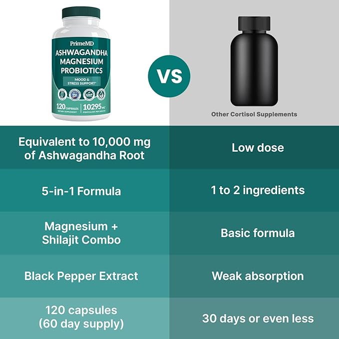 5-in-1 Cortisol Supplement for Women and Men with Ashwagandha for Calmness, Focus, and Adrenal Support Supplements with Shilajit Extract, Magnesium Glycinate, Probiotics (120 ct) (Pack of 2)