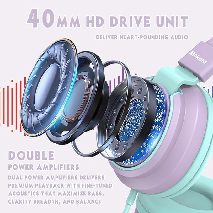 Headphone Kids Volume Limited 85/94dB Wired Over-Ear/On-Earr Foldable Headset with Inline Cable Aux 3.5mm Cord Mic for Toddler Boy Girl Child Back to School Pad Tablet Light Purple