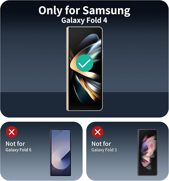 Privacy Screen & Camera Lens Protector for Samsung Galaxy Z Fold4, Double Shatterproof Anti-Spy Tempered Glass, Private Black Protection, 9H Hardness Anti-Scratch Case-Friendly, 3 Pack Each