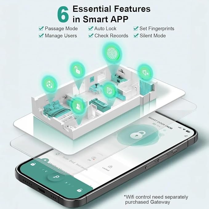 NexusLab Smart Fingerprint Door Lock, 0.5s Fast Fingerprint Scan, APP Remote Control, 3-in-1 Entry(Fingerprint/Key/App), for Home、Bedrooms、Office、Apartment、Garage(Matte Black)