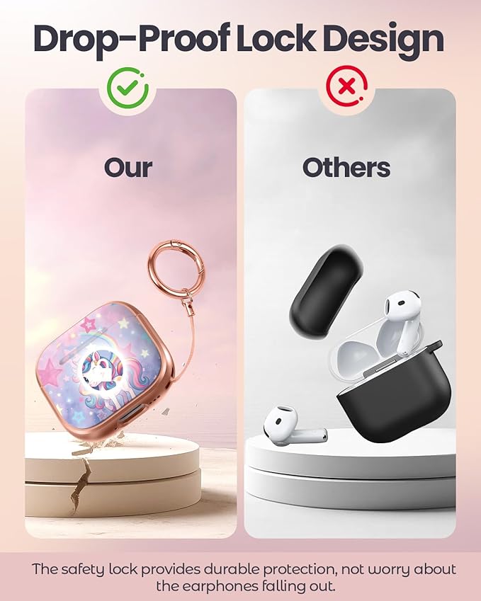 Coralogo for AirPods 4 Case with Safety Lock - Cute Cartoon for Women Girls Fashion Stylish Unicorn Pattern Design Kawaii Girly Girlish Hard Protective Cover for AirPods 4th Generation 2024