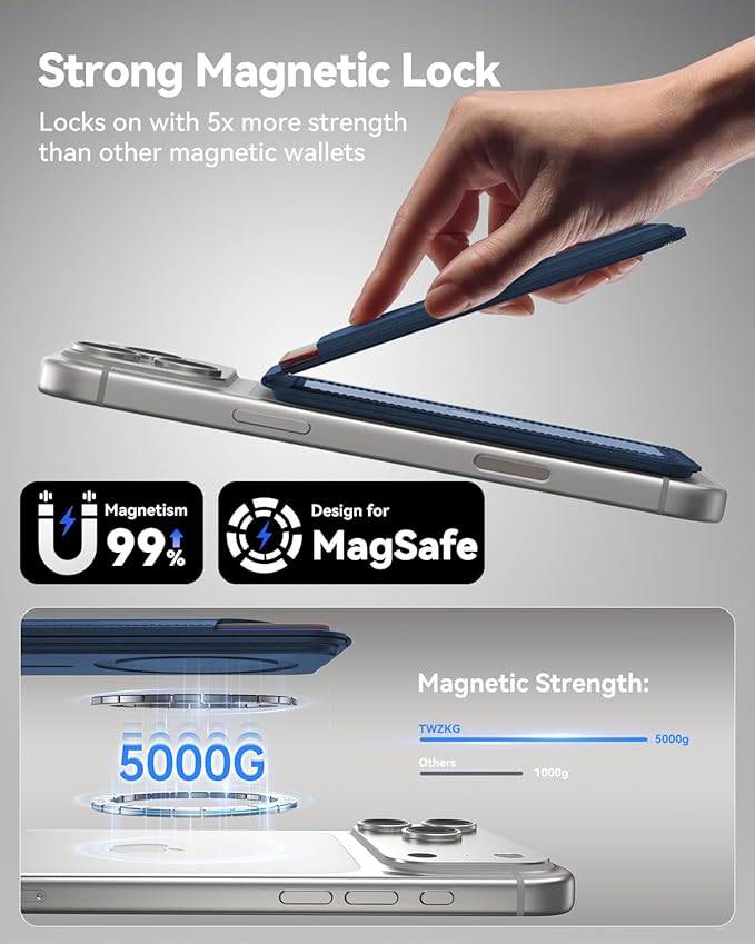 for MagSafe Wallet, 5 Cards Holder with Stand, Magnetic Phone Wallet Stand for iPhone 17/16/15/14/13/12 Pro Max Air Plus Series, RFID Blocking Vegan Leather,Navy Blue
