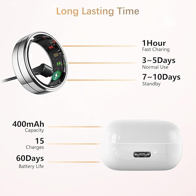 Fit Ring for Women Men, Ring Health Tracker with Heart Rate,Blood Oxygen,Heart Rate Variability, Stress, Sleep Monitor, Step Counter, Smart Ring for iPhone & Android, No Subscription Fee (Silver, 10)