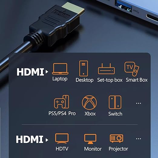 HDMI Cable 6 FT 2-Pack, 4K HDMI Computer Monitor Cable 6FT, Shielded HDMI 2.0 CL3 Rated Cord for Smart Monitor with Streaming TV, 4K, 1080P@144Hz,ARC&CL3 Rated for Laptop,Monitor,PS5,PS4,Xbox,Soundbar