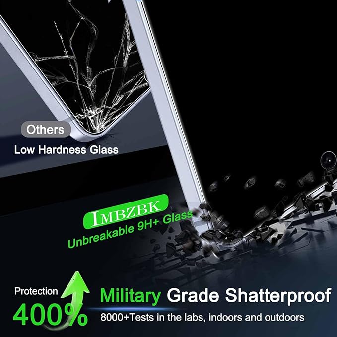 IMBZBK [Auto-Dust Removal] Privacy Screen Protector for Samsung Galaxy S26 Plus [6.7 INCH] Anti Spy Private Accessories, Case Friendly, 3 Military Grade Tempered Glass 3 Camera Lens Protector