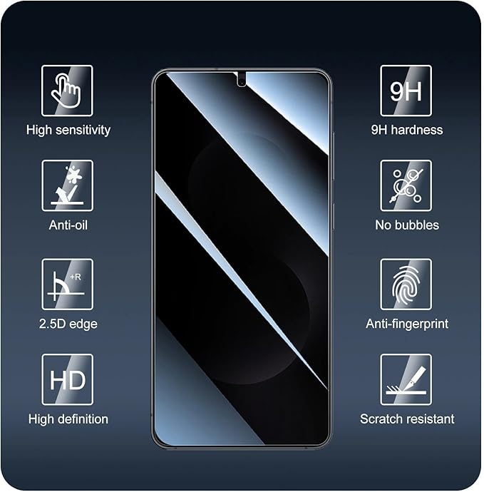Privacy Screen & Camera Lens Protector for Samsung Galaxy S25 Edge, Anti-Spy Tempered Glass, Private Black Protection, 9H Hardness Anti-Scratch 2.5D Curved Edges Case-Friendly, 3 Pack Each