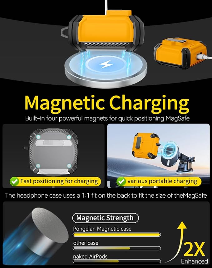 Compatible with AirPods 4 Case,Magnetic Automatic Lock with Phone Stand & Cleaning Kit,Compatible with Magsafe Cover -Yellow