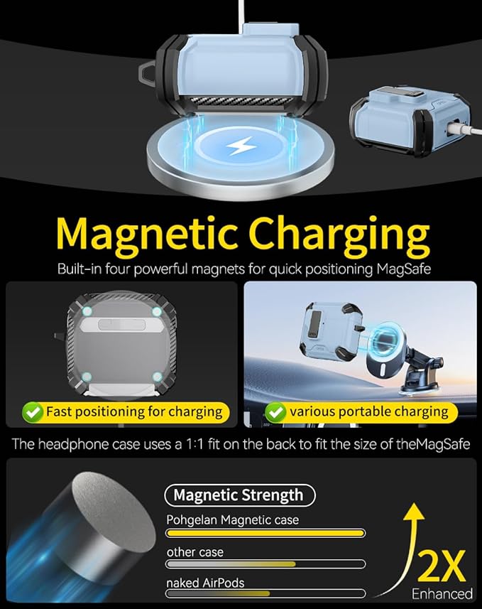 Compatible with AirPods 4 Case,Magnetic Automatic Lock with Phone Stand & Cleaning Kit,Compatible with Magsafe Cover -Sky Blue