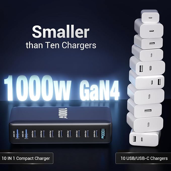 1000W USB C Charging Station, 10-Port USB C Desktop Charger, PD 140W PD 100W QC 20W GaN IV Fast USB Charging Hub for MacBook, Ipad, iPhone, Samsung