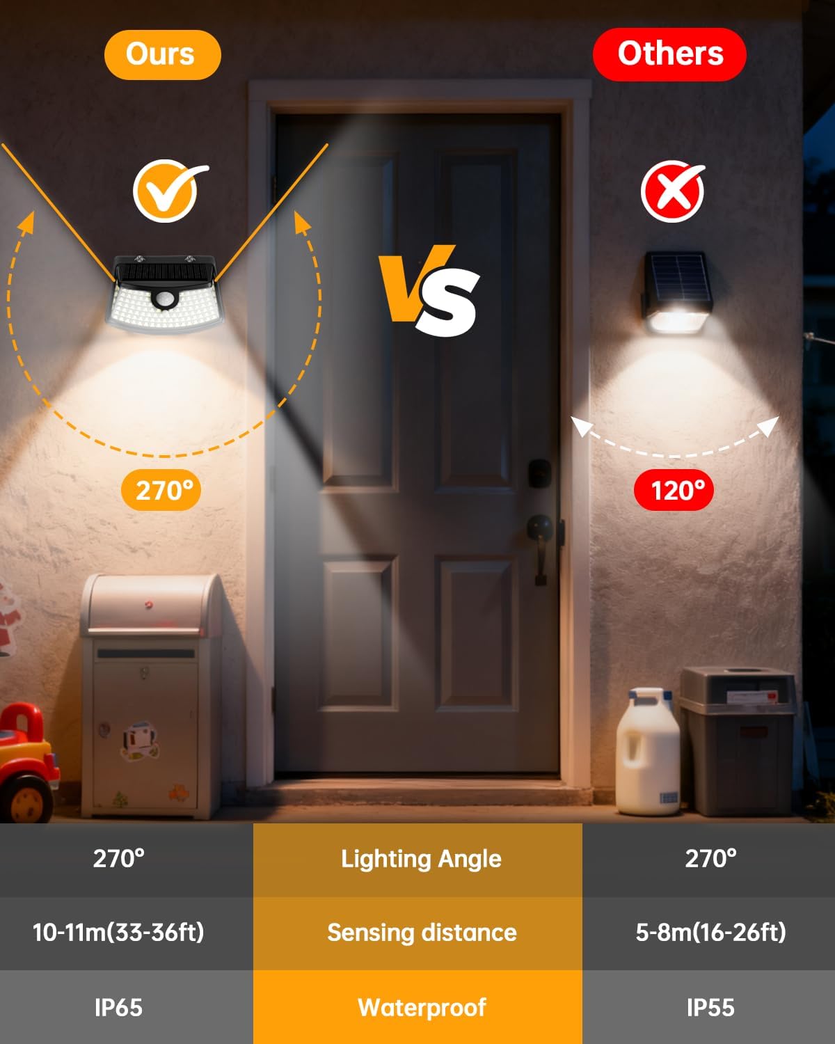 Solar Motion Sensor Step Lights 6-Pack