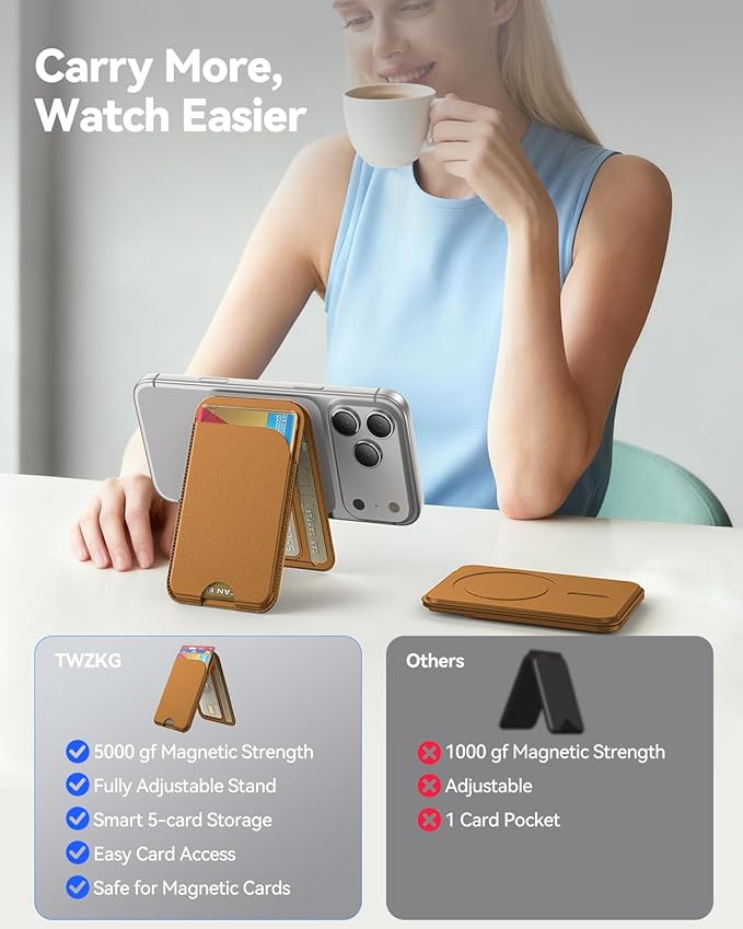 for MagSafe Wallet, 5 Cards Holder with Stand, Magnetic Phone Wallet Stand for iPhone 17/16/15/14/13/12 Pro Max Air Plus Series, RFID Blocking Vegan Leather,Brown