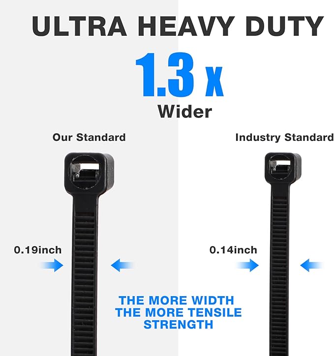 3000 Pieces Cable Zip Ties Bulk Heavy Duty Cable Ties Nylon Tie Wraps Self Locking Wire Ties for Plants Gardening Farming Grid Wall Fence Indoor and Outdoor(Black, 12" (50lb))