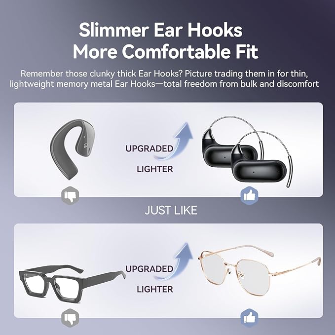 Over Open Ear Earbuds Wireless Bluetooth Open Ear Headphones Air Conduction Earbuds that Don't go in Your Ear with Over-Ear Hooks Running Headphones