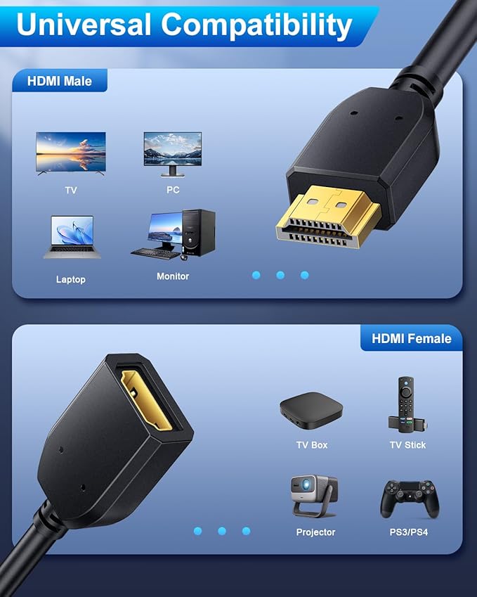ELECTOP Ethernet Adapter for Fire TV Stick, Micro USB to RJ45 Ethernet Network Adapter Compatible with 4K Fire Stick,Chromecast Google Home Mini and More Streaming TV Sticks with HDMI Cable