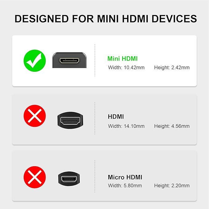 AGVEE 2 Pack (Short Side Inward) 180 Degree Angled Mini HDMI Male to HDMI Female Adapter, U-Shaped 4K@60HZ Converter Coupler Connector Extender for Portable Display Monitor Accessories, Black