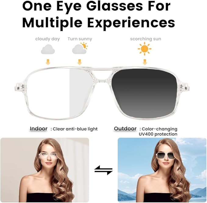 Smart Glasses for Women Men, Anti-Blue Light UV Protection, Voice Control Smart Glasses with Built-in Mic & Speakers, Smart Audio Eyewear for Gaming Meeting (White Frame)