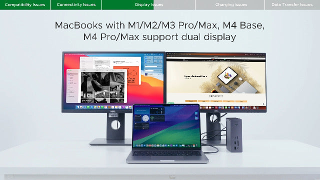 UGREEN Maxidok Thunderbolt 5 Docking Station, Triple 4K@60Hz, 4xTBT5 Port