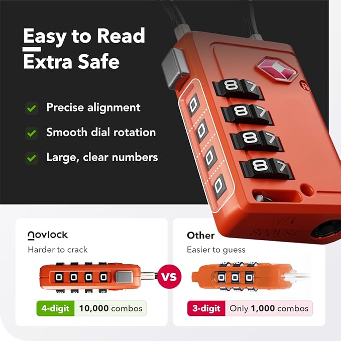 TSA Approved Luggage Locks | Inspection Indicator, 4-Digit Combination, Durable Zinc Alloy | for Suitcases, Backpacks, Travel Bags | Orange, 6-Pack