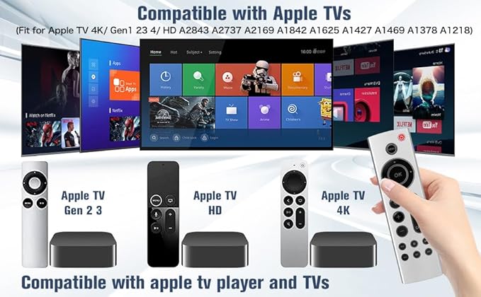 (Pack of 2) Universal Replacement Remote for Apple TV 4K/ Gen 1 2 3 4/ HD A2843 A2737 A2169 A1842 A1625 A1427 A1469 A1378 A1218, No Voice No Siri with Blue Backlight
