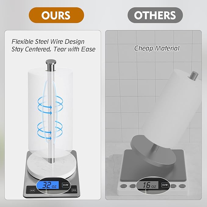 Weighted Marble Paper Towel Holder Countertop, Standing Paper Roll Holder with Non-Slip Base for Kitchen, One-Handed Tear, Elastic Centering Wire (Marble, Stainless Steel)