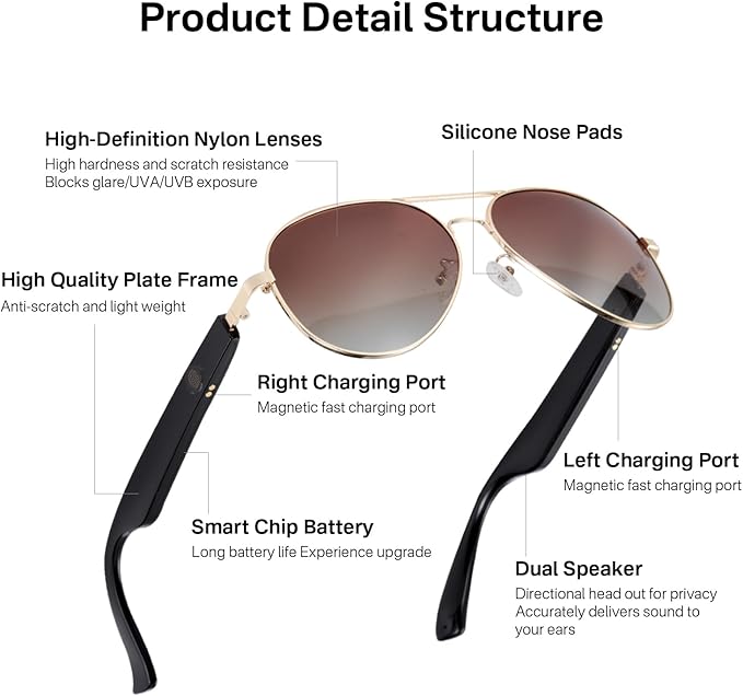 Smart Glasses for Men & Women, Bluetooth Audio Glasses with Speakers, UV400 Polarized Lens, Support Fast Charging, Touch Control & Voice Assistant,Bluetooth Sunglasses -Silver