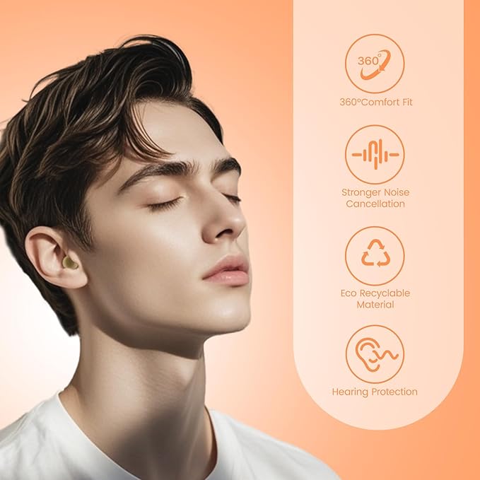 Zeroplus Ear Plugs for Sleeping Ultra-Comfortable Earplugs for Sleep,Professional Ear Plugs for Noise Reduction-26 dB, 3 Adjustable Sizes, Ideal for Sleep,Focus,Travel and Those Sensitive to Noise
