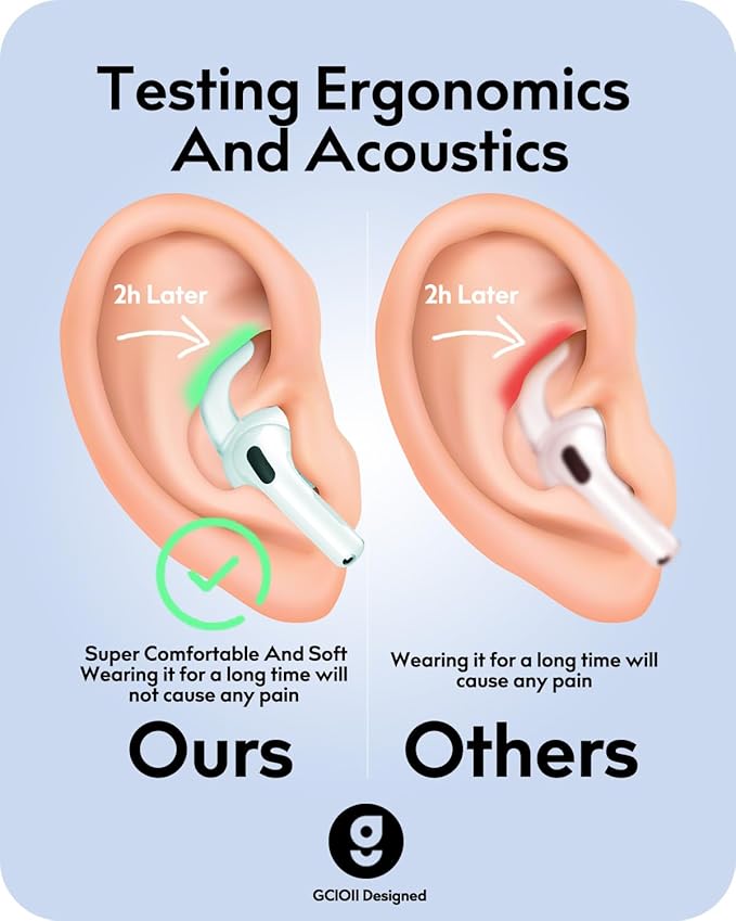 Gcioii 3 Pairs for AirPods Pro 3 Ear Hooks Covers (2025) [Added Storage Pouch] Anti Slip Sport Ear Tips Accessories Compatible with Apple AirPods Pro 3rd Generation (White)