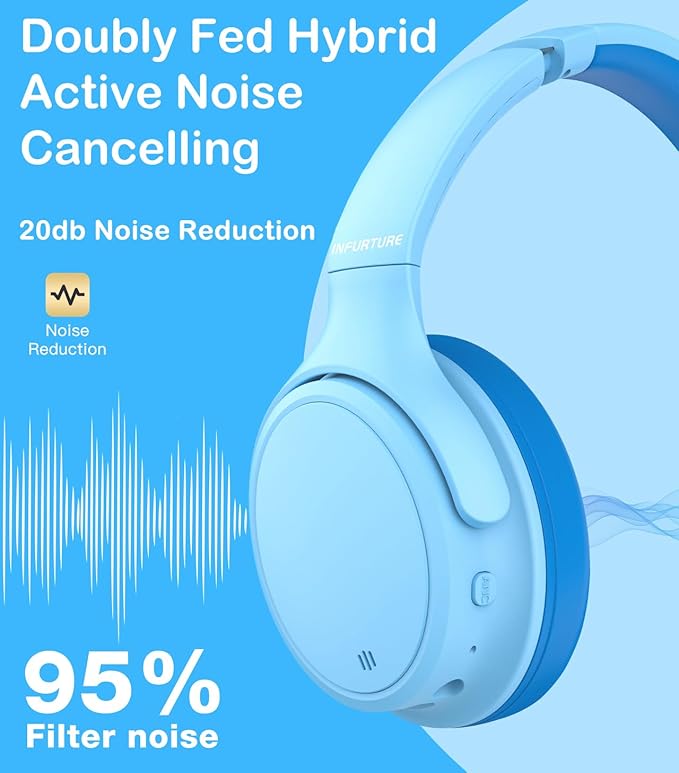 INFURTURE Active Noise Cancelling Headphones, Kids Bluetooth Headphones Wireless Over Ear Headphone, 85/94dB Volume Limited, 50H ANC & 90H Normal Playtime,for Airplane/Train/Auto/idea Gift