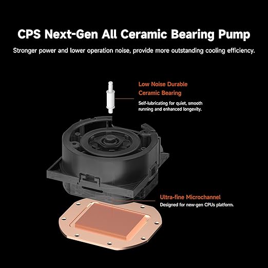 PCCOOLER Liquid CPU Cooler ARGB Display, 360mm AIO with 2.8-Inch LCD Screen, Ceramic Bearing Pump, 3×120mm ARGB PWM Fans, Aluminum Radiator, Intel LGA 1851/1700 & AMD AM5 Compatible(GT360M Black)