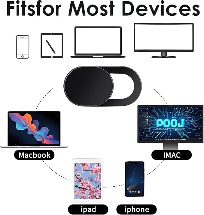 60 Pcs Computer Camera Cover,Ultra Thin Laptop Camera Cover, Strong Adhensive Webcam Covers Slide Slide, Phone Cameras Covers, Black ABS Material, Protect Privacy & Security
