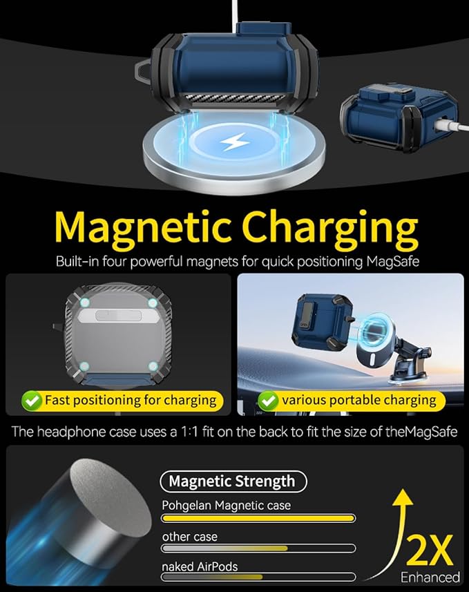 Compatible with AirPods 4 Case,Magnetic Automatic Lock with Phone Stand & Cleaning Kit,Compatible with Magsafe Cover -Blue
