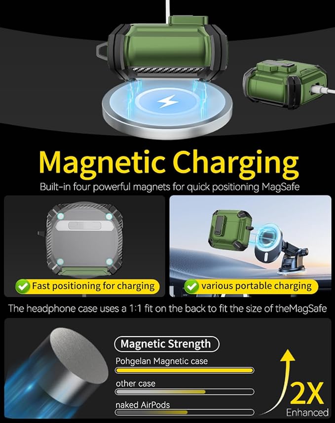 Compatible with AirPods 4 Case,Magnetic Automatic Lock with Phone Stand & Cleaning Kit,Compatible with Magsafe Cover -Army Green