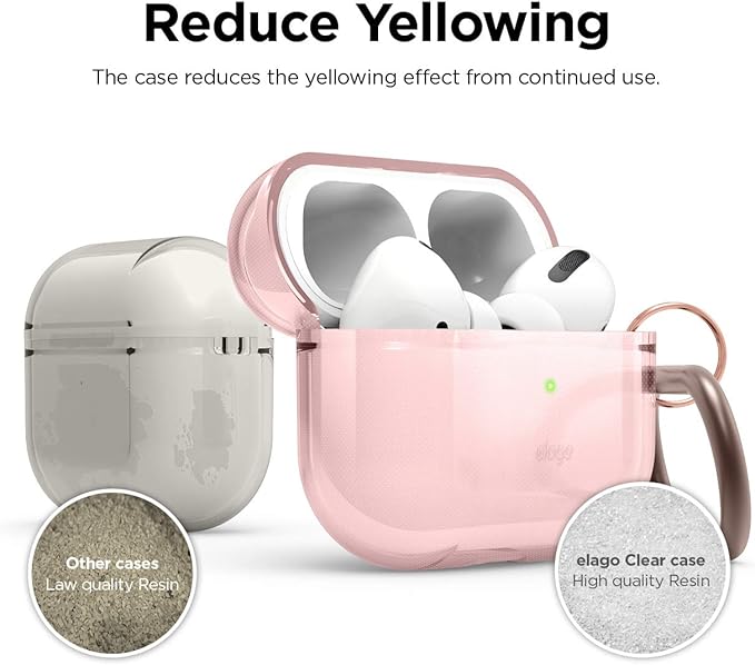elago Compatible with AirPods Pro Case Clear - High Rating, TPU Transparent Shockproof, Protective Case Cover with Keychain, Gel Tape Included, Wireless Charging [Lovely Pink]