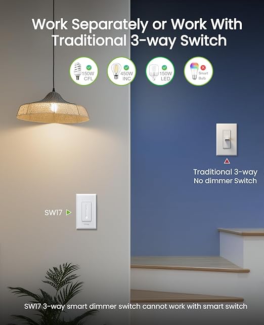 GHome Smart 3 Way Dimmer Smart Switch Can Work Separately Or Work with Traditional 3-Way Switch, Compatible with Alexa, Google Assistant, Neutral Wire Required, 2.4GHz WiFi Only, FCC Certified, 1 Pack
