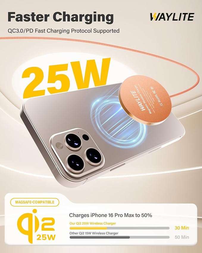25W Qi2.2 Magnetic Wireless Charger, Fast Charging Pad for iPhone 17/16/15/14/13/12 Series & AirPods, Strong Magnet, Thin & Portable for Travel Home Office (Orange, 2Pack)
