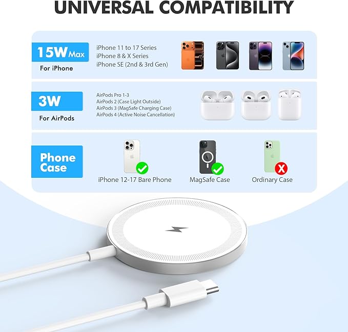 3Pack Magnetic Wireless Charger Pad: 15W Fast Qi Slim Portable Charging Pad for iPhone 17/17 Pro/17 Pro Max/Air/16 15 14 13 12 Pro Max Plus mini - AirPods 4 3 2 Pro 3 - Strong Magnet & Case-Friendly