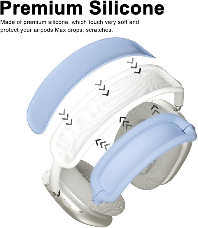 ATUAT for AirPods Max Headphones Case, Protective Silicone Case Cover Skin Accessories Anti-Scratch for Women Men for Apple AirPods Max 2024/2020 (USB-C/Lightning), Light Blue