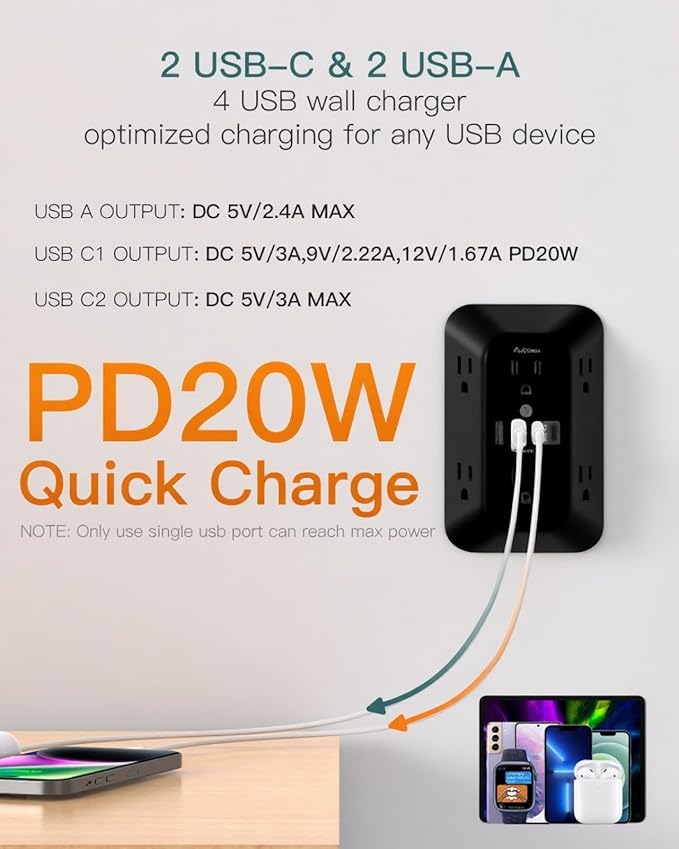 Addtam Surge Protector Outlet Extender, 6-Outlet Splitter with 4 USB Wall Charger(PD 20W), Multi Plug Wall Outlet 1800J Power Strip for Home Office Dorm Room Essentials, Black