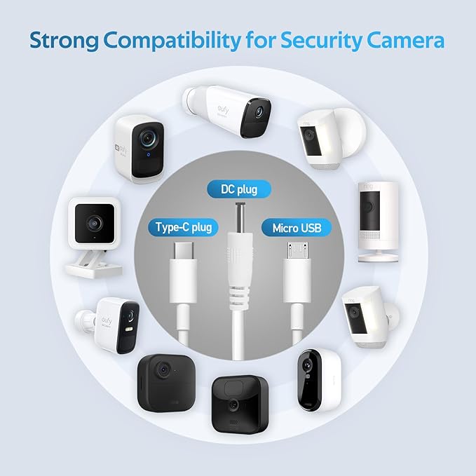 7W Solar Panel for Ring Camera, USB Ring Solar Panel for Security Camera with DC Port Charger, Ring Solar Charger Compatible