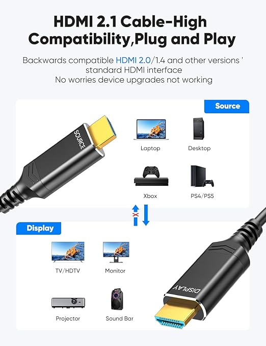 Highwings 8K 4K 120HZ 65 FT HDMI Cable Fiber Optic, Unidirectional in-Wall CL3 Rated Long HDMI 48Gbps High Speed [8K@60Hz] Dynamic HDR/eARC/HDCP 2.2&2.3/3D, Compatible for Desktop GPUs 30&40 Series