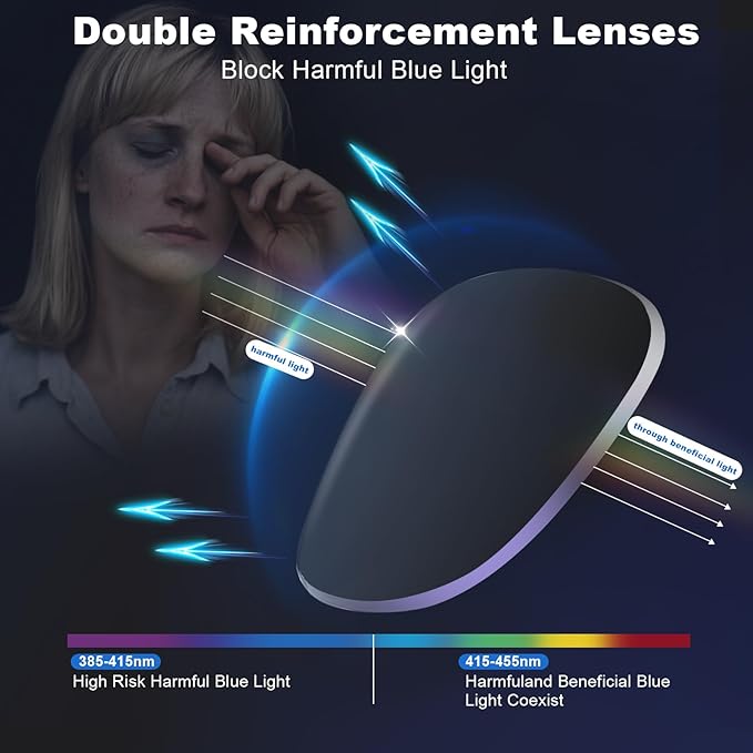Replacement Lenses Compatible with Ray-Ban Meta Wayfarer RW4006 50mm Smart Glasses for Women Men-Non/Polarized Lenses