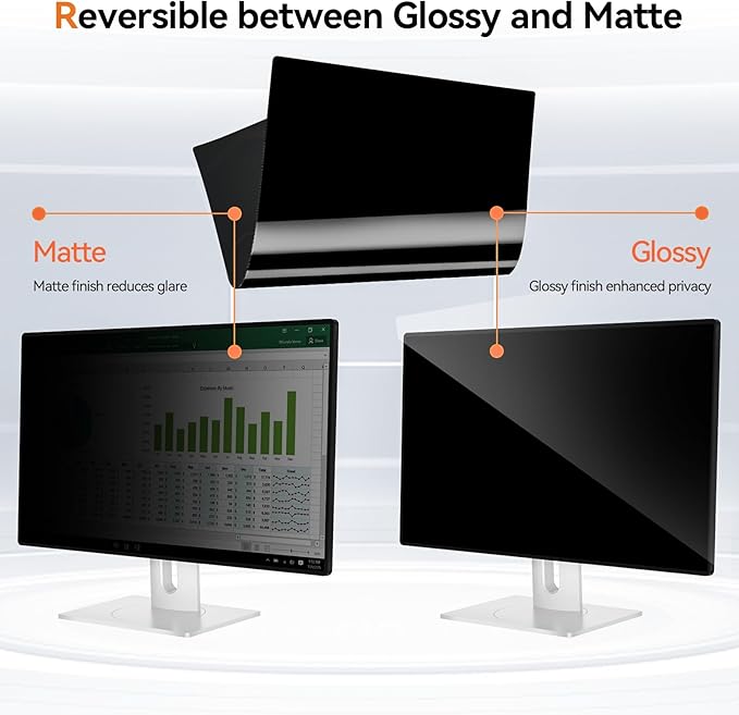 Mamol [2 Pack] 21.5 Inch Computer Privacy Screen for 16:9 Aspect Ratio Widescreen Monitor, Eye Protection Anti Glare Blue Light Computer Monitor Privacy Filter, Removable Anti-Scratch 21in Protector