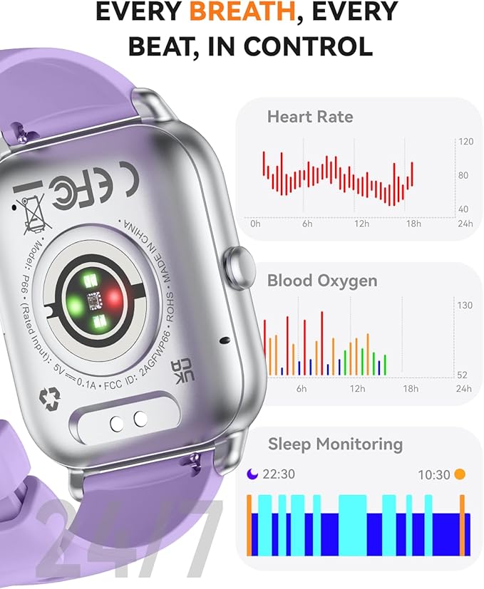 Smart Watches for Men Women(Answer/Make Call),1.85 inch HD Fitness Tracker Watch with Activity Counter/Sleep Monitor/ 110+ Sports Modes,IP68 Waterproof Smart Watch for Android iPhone iOS Compatible