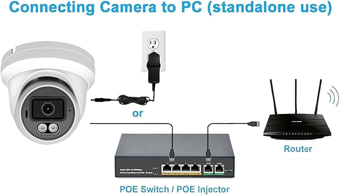 Real HD 5MP Color-Vu Full Color Night Version Turret PoE IP Camera Outdoor, 2.8mm Wide Angle, H.265, 65ft IP67 Waterproof, Must Work with a NVR, Does not Work by Itself