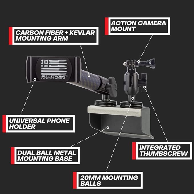 Bulletpoint Metal Dash Mount Cell Phone Holder & Action Camera Mount Compatible with 2011??018 Jeep Wrangler JK (Dual 20mm Ball Base)