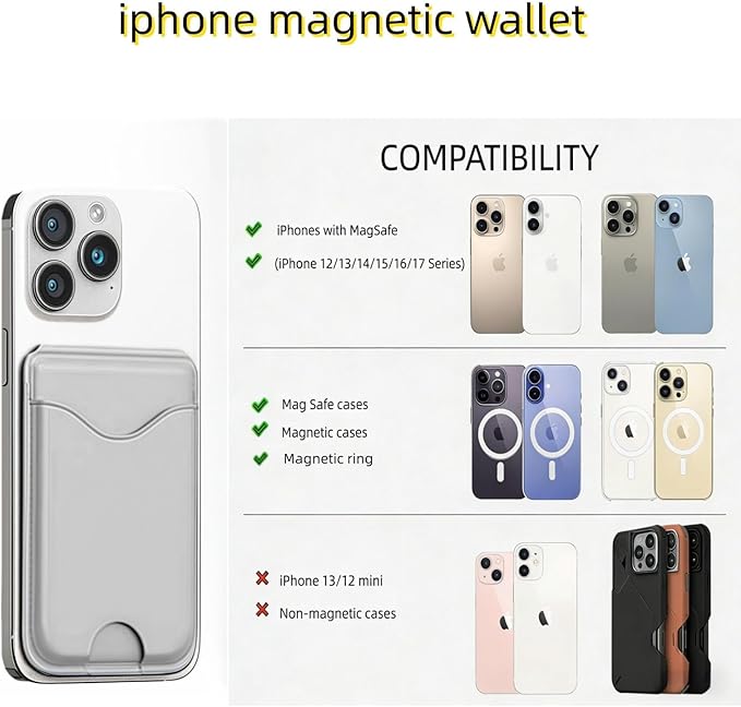 Upgraded for Magsafe Wallet, Strong Magnetic Phone Wallet with Adjustable Stand, Built in Makeup Mirror, 5 Card Holder, RFID Blocking (Grey Fold)