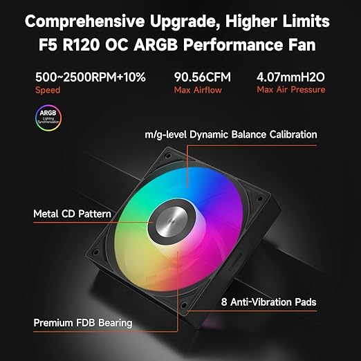 PCCOOLER CPU Cooler, 360mm AIO Liquid Cooling, High-Performance Pump, 2.4” IPS Display, CPS ARGB Water Cooling with Quiet F5 R120 Fans(DC360 Black)
